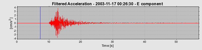 Plot-20160715-1578-145evu3-0