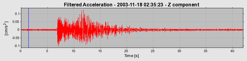 Plot-20160715-1578-14anu0a-0