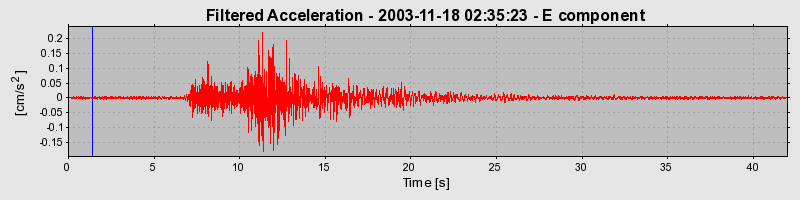 Plot-20160715-1578-1tffmh2-0