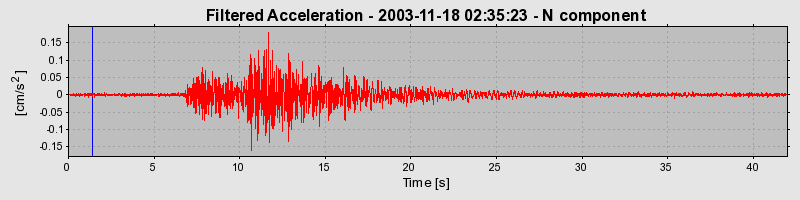 Plot-20160715-1578-1mgcjyk-0