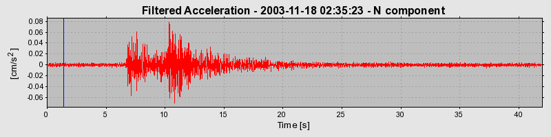 Plot-20160715-1578-4zdn96-0