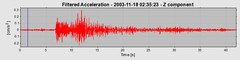 Plot-20160715-1578-1q0aouw-0