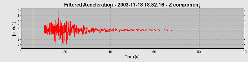 Plot-20160715-1578-1cm2rk8-0