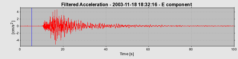 Plot-20160715-1578-1fed59d-0