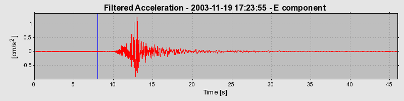 Plot-20160715-1578-1koyvo-0