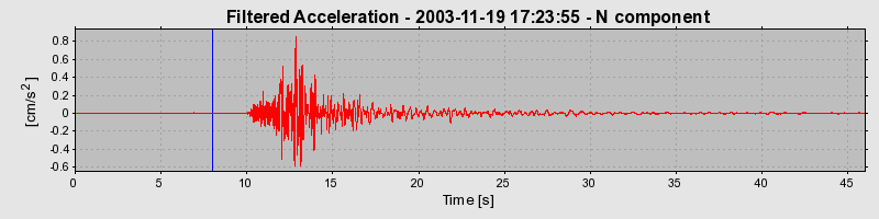 Plot-20160715-1578-1u1r000-0