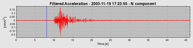 Plot-20160715-1578-f1jy3e-0