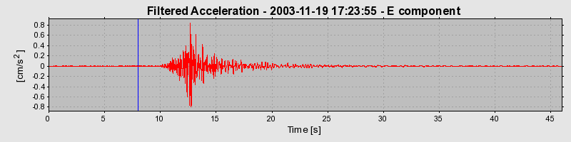 Plot-20160715-1578-1fihcjw-0