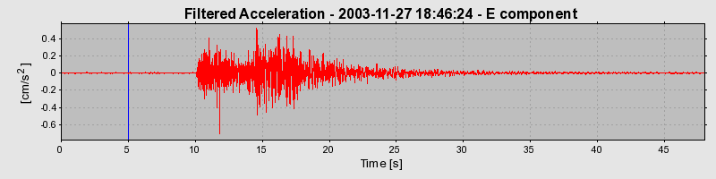 Plot-20160715-1578-1h864d0-0