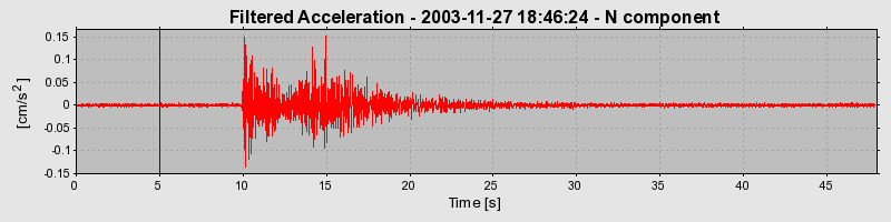 Plot-20160715-1578-1xzso7y-0