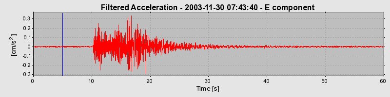 Plot-20160715-1578-1cwhsc2-0