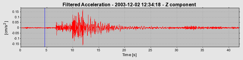 Plot-20160715-1578-1wvmizo-0