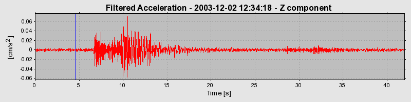 Plot-20160715-1578-14yw45r-0