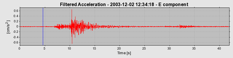 Plot-20160715-1578-1u02lrr-0