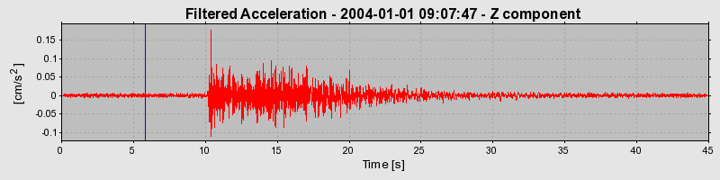 Plot-20160715-1578-1e4f6k2-0