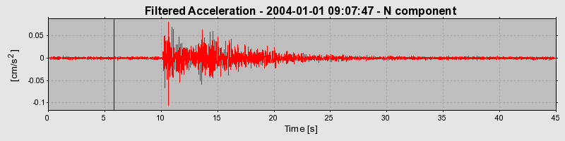 Plot-20160715-1578-b6c6ay-0