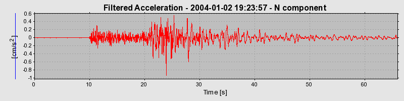 Plot-20160715-1578-hcgkfz-0