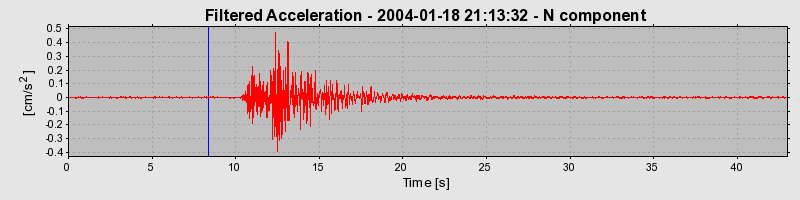 Plot-20160715-1578-1bt1oql-0