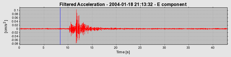 Plot-20160715-1578-12k5rst-0