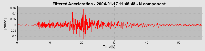 Plot-20160715-1578-1cxl7yp-0
