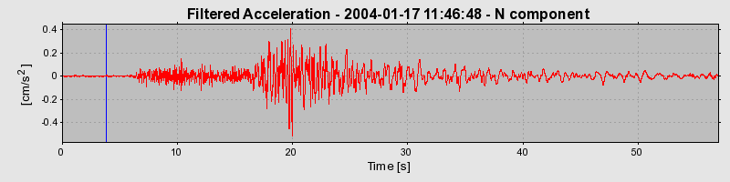 Plot-20160715-1578-lsvkpo-0