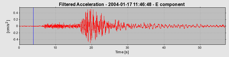 Plot-20160715-1578-16a5o7g-0