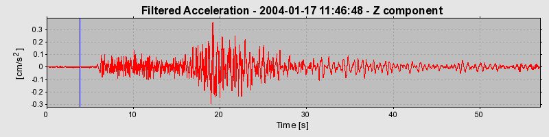 Plot-20160715-1578-v5hp31-0