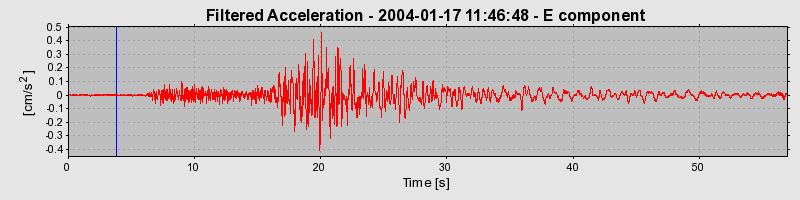 Plot-20160715-1578-1yrjhlg-0