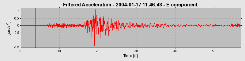 Plot-20160715-1578-187p62l-0