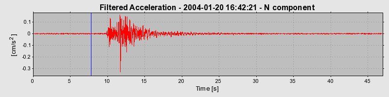 Plot-20160715-1578-5obz2p-0