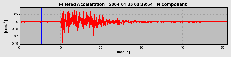 Plot-20160715-1578-gm3ih-0