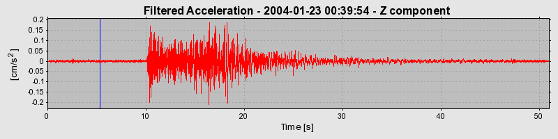 Plot-20160715-1578-1nnb4r2-0