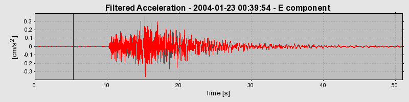 Plot-20160715-1578-iymlbu-0