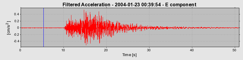 Plot-20160715-1578-gxwq5s-0