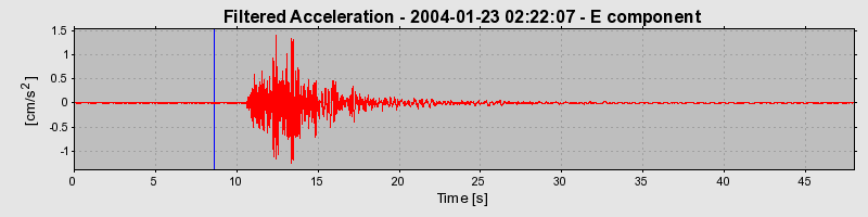 Plot-20160715-1578-z92sjs-0