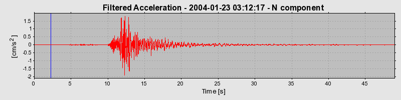 Plot-20160715-1578-1f7t2oy-0