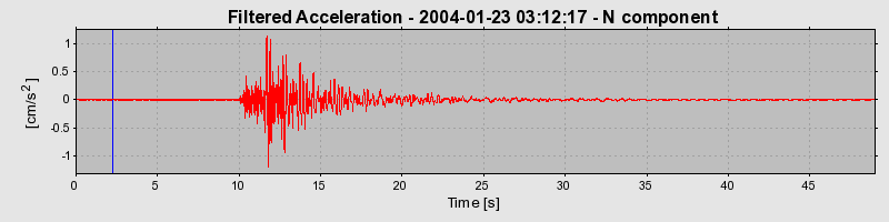 Plot-20160715-1578-r5z5f-0