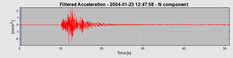 Plot-20160715-1578-1pz5wjn-0