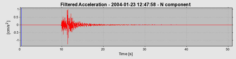 Plot-20160715-1578-2fgdw2-0