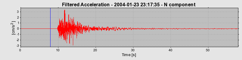 Plot-20160715-1578-xzn3n0-0