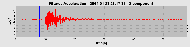 Plot-20160715-1578-1l2wo0h-0