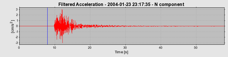 Plot-20160715-1578-1tcysqi-0