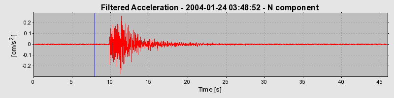 Plot-20160715-1578-vsi57a-0