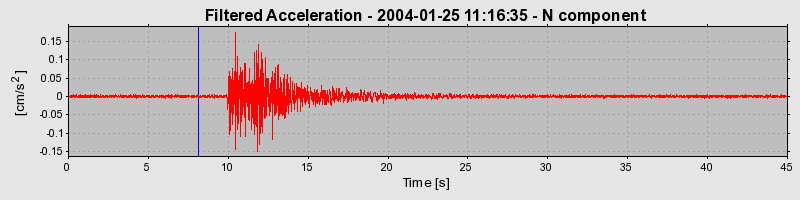 Plot-20160715-1578-7uay0x-0