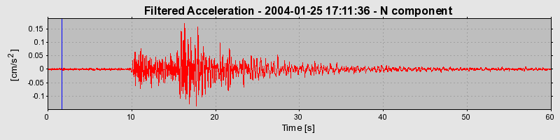 Plot-20160715-1578-1s6kn9s-0