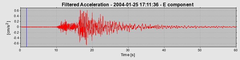 Plot-20160715-1578-1fvkltj-0