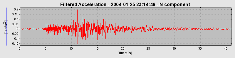 Plot-20160715-1578-1yze1k0-0