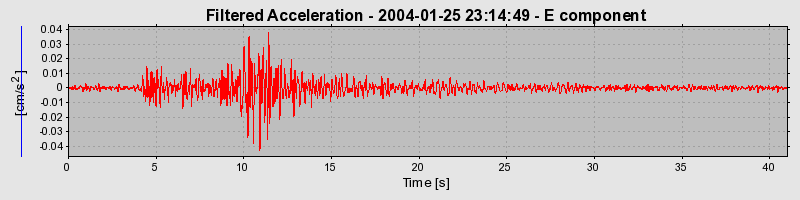 Plot-20160715-1578-1857rve-0