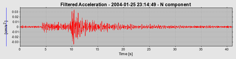 Plot-20160715-1578-jvtw1k-0