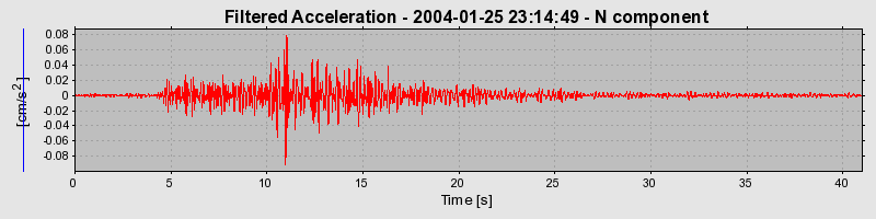 Plot-20160715-1578-19f2lht-0